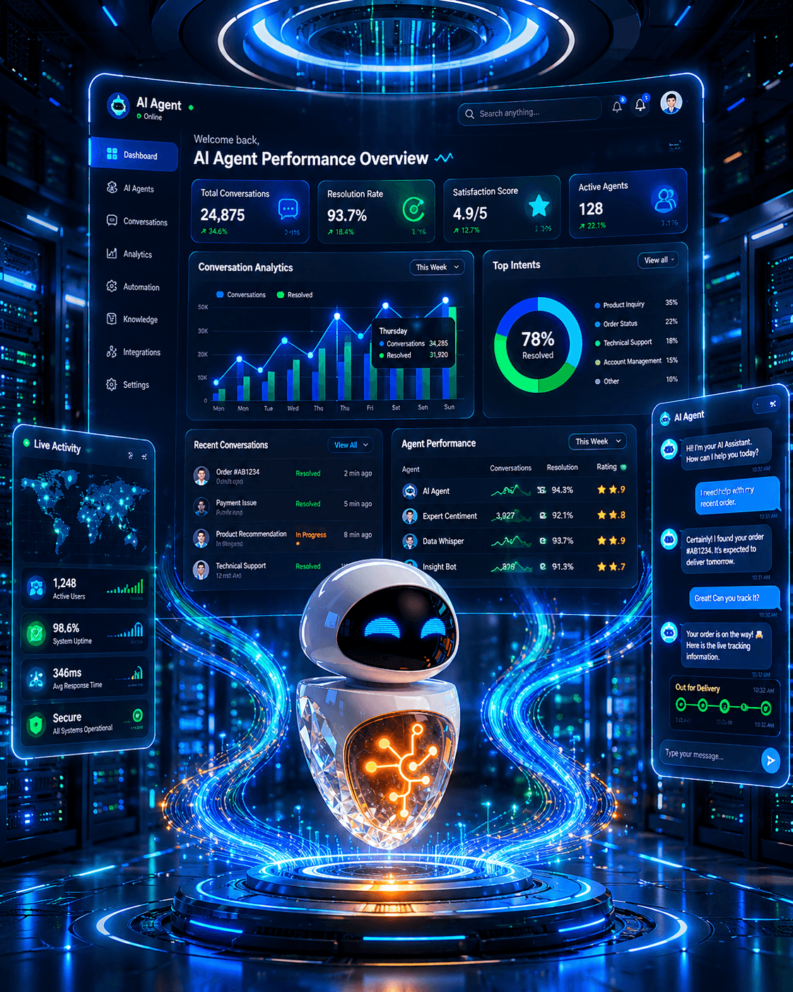 Technical SEO & Performance Optimization