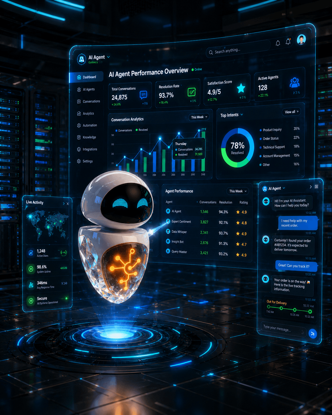 Data Engineering & Analytics Dashboards